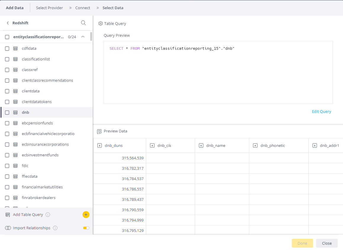 Sisense Dashboard