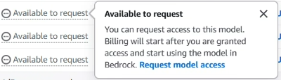 Request Model Access Modal