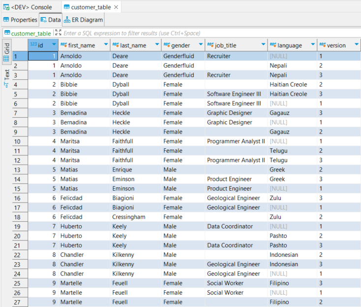 Export Queried Source Data