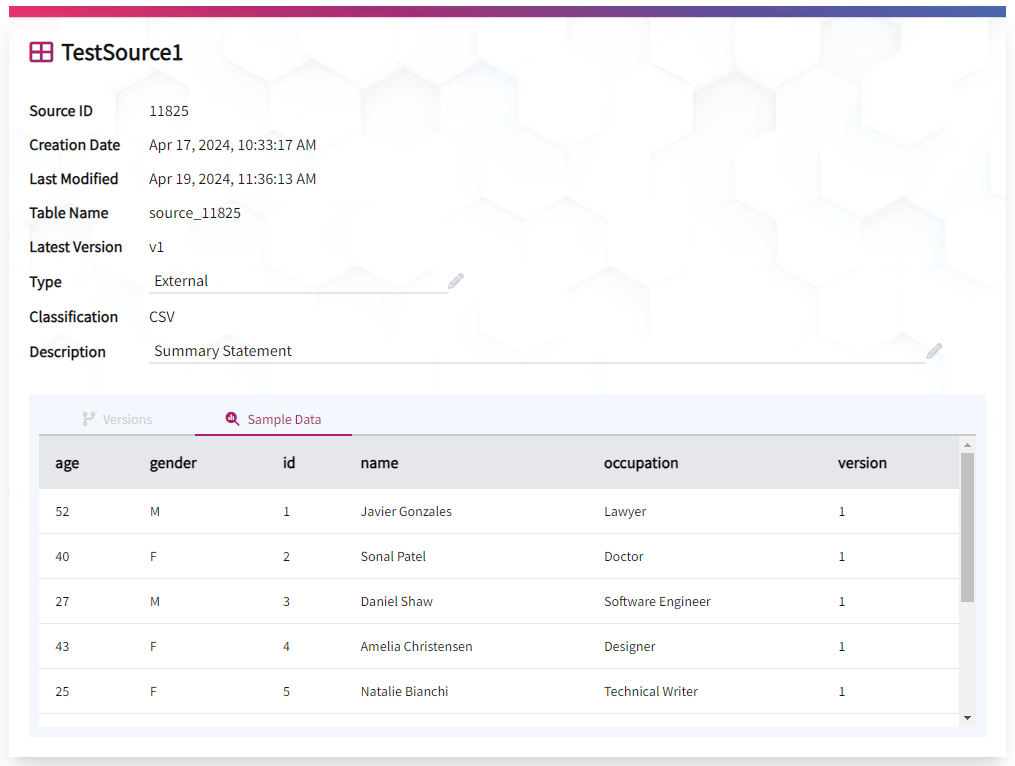 Sample Data Table