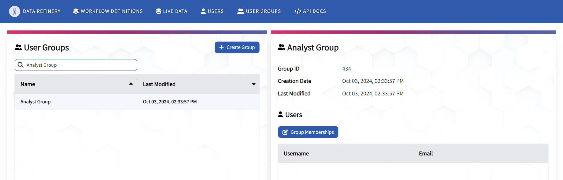 User Group Details